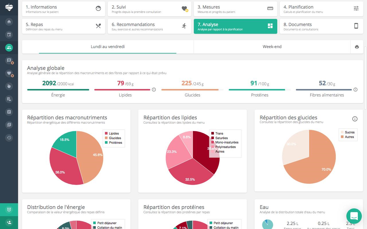 Application web de recommandation nutritionnelle personnalisée destinée aux patients atteints de Parkinson